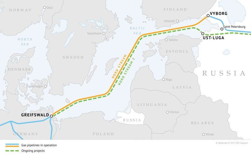 Figura 1. Nord Stream II: ruta propuesta